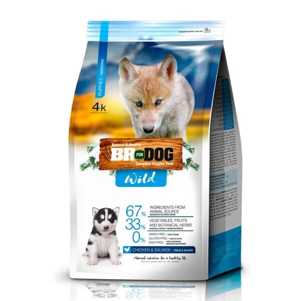 Br For Dog Wild Perros Cachorros