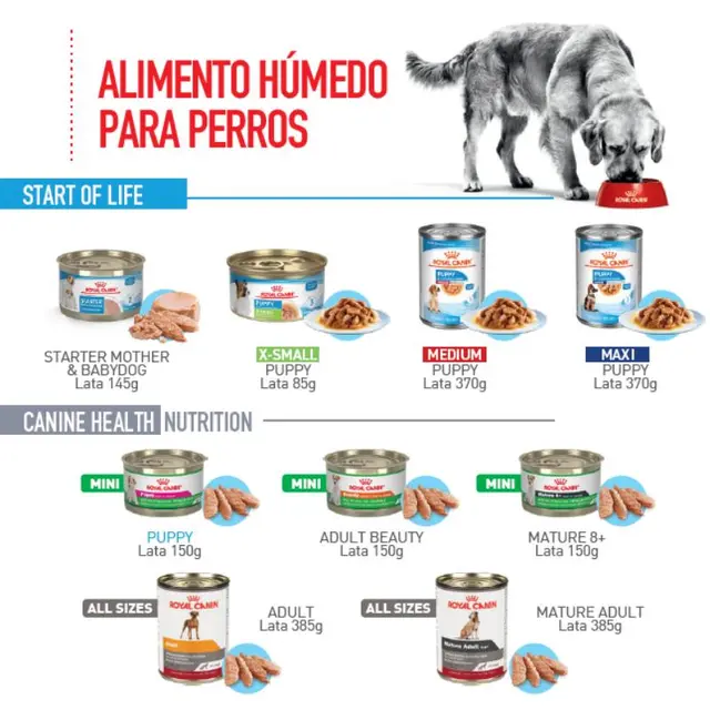 Lata Royal Canin SHN Large Puppy 370 grs - Image 2