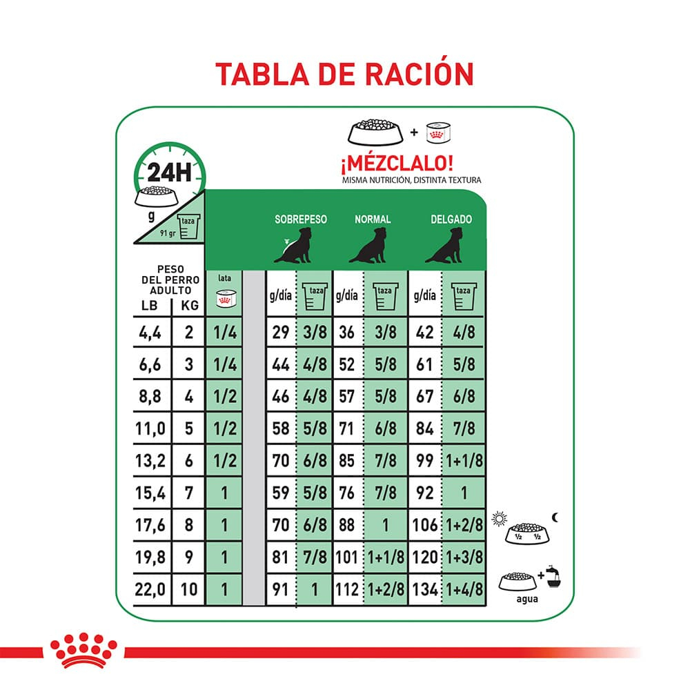 Royal Canin Perros SHN Mini Adulto - Image 6