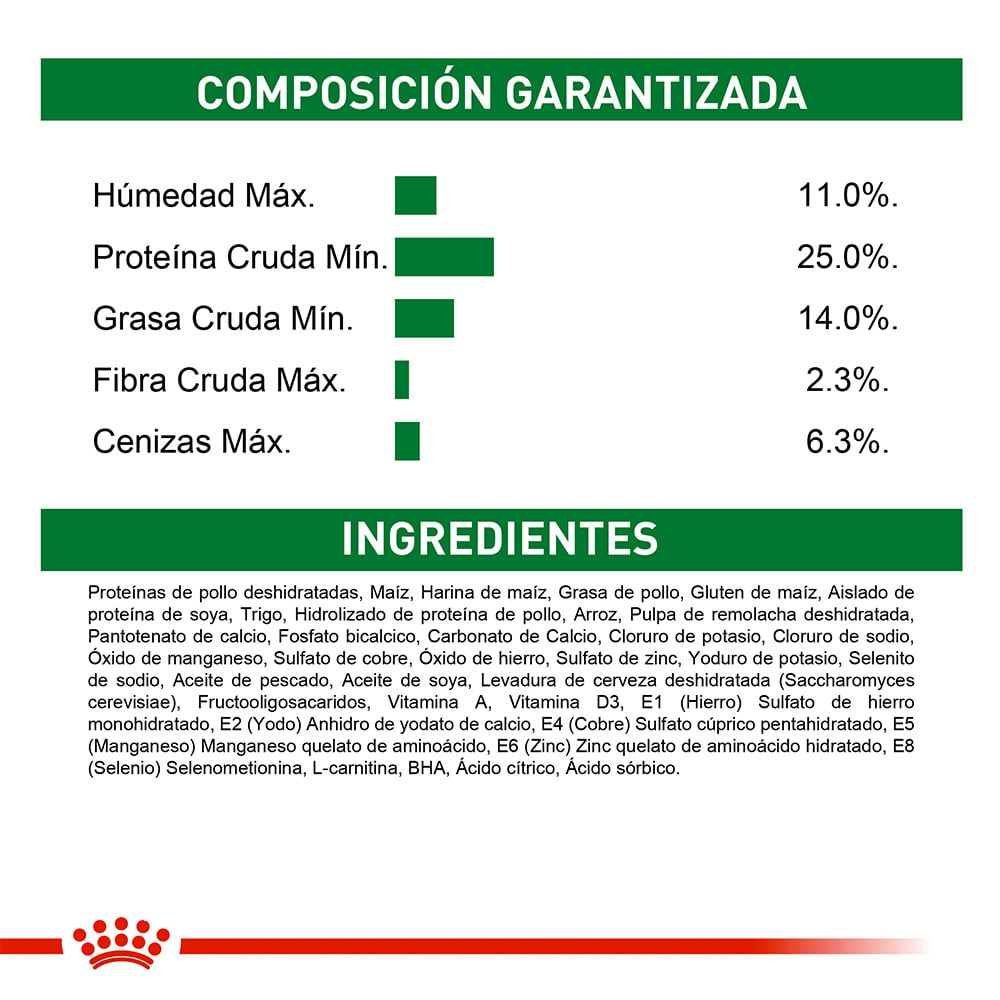 Royal Canin Perros SHN Mini Adulto - Image 2