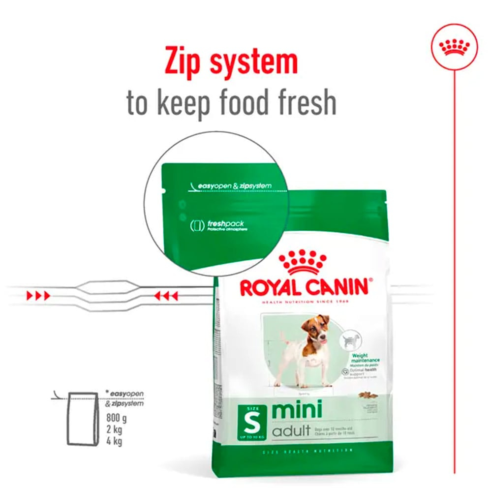 Royal Canin Perros SHN Mini Adulto - Image 5
