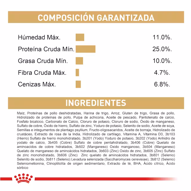 Royal Canin Pomeranian Adulto - Image 2
